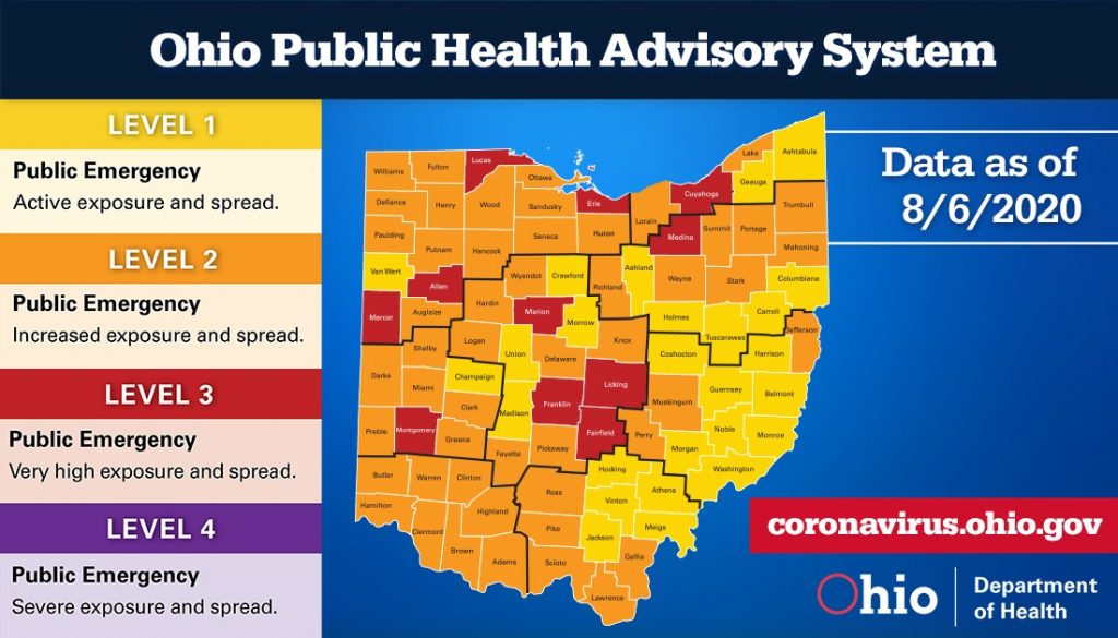 DeWine tests positive, then negative, for COVID19 Sunny 95
